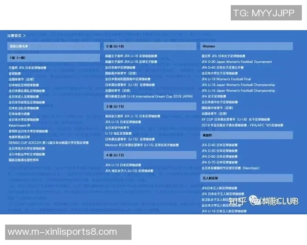 澳洲足球的崛起与发展探讨以及未来展望与挑战分析